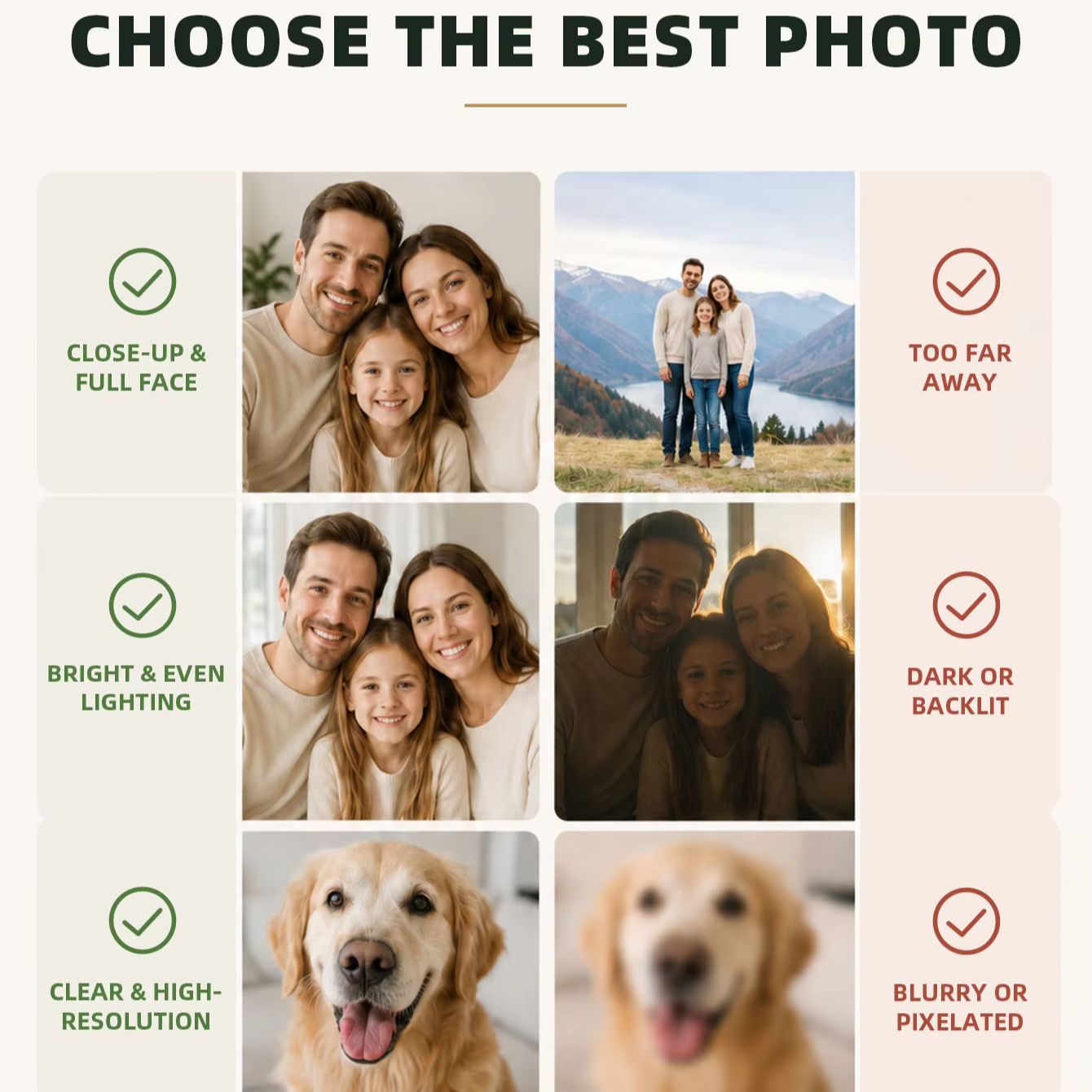 ภาพพิมพ์บนผ้าใบตามสั่ง, งานศิล - Pet Portrait Custom บทวิจารณ์และราคา